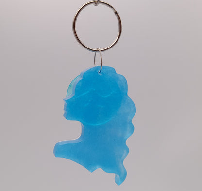 PORTES CLÉS " BLEUS " SIGNES ASTROLOGIQUES DU ZODIAQUE + CONSTELLATIONS - BIJOUX DE SAC FANTAISIES ORIGINAUX, UNIQUES & ARTISANAUX