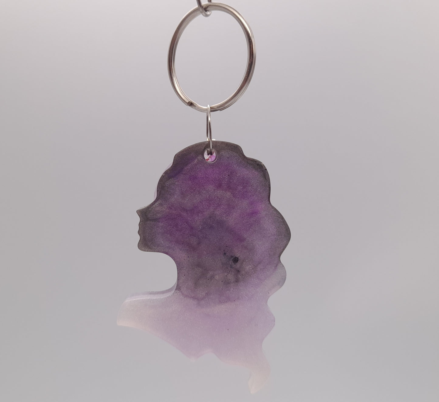 PORTES CLÉS " VIOLETS NOIRS " SIGNES ASTROLOGIQUES DU ZODIAQUE + CONSTELLATIONS - BIJOUX DE SAC FANTAISIES ORIGINAUX, UNIQUES & ARTISANAUX