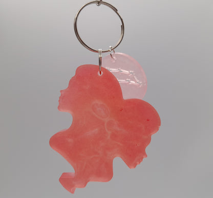 PORTES CLÉS " ROUGES " SIGNES ASTROLOGIQUES DU ZODIAQUE + CONSTELLATIONS - BIJOUX DE SACS FANTAISIES ORIGINAUX, UNIQUES & ARTISANAUX