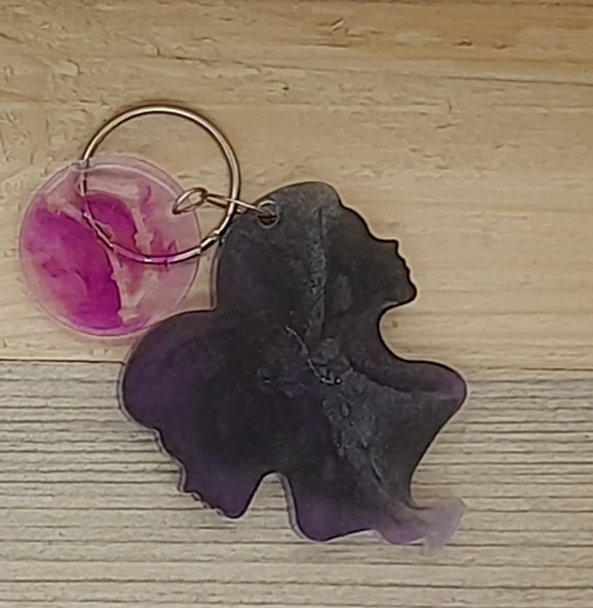 PORTES CLÉS " VIOLETS NOIRS " SIGNES ASTROLOGIQUES DU ZODIAQUE + CONSTELLATIONS - BIJOUX DE SAC FANTAISIES ORIGINAUX, UNIQUES & ARTISANAUX