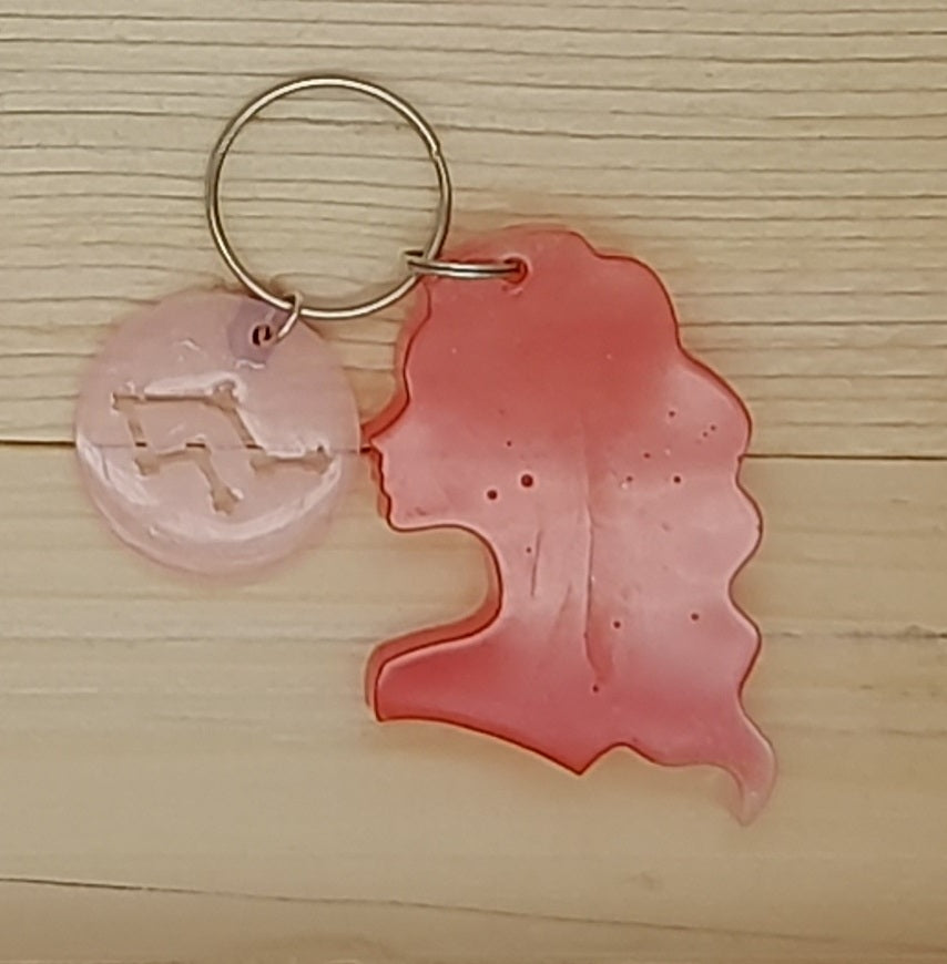 PORTES CLÉS " ROUGES " SIGNES ASTROLOGIQUES DU ZODIAQUE + CONSTELLATIONS - BIJOUX DE SACS FANTAISIES ORIGINAUX, UNIQUES & ARTISANAUX