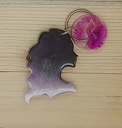 PORTES CLÉS " VIOLETS NOIRS " SIGNES ASTROLOGIQUES DU ZODIAQUE + CONSTELLATIONS - BIJOUX DE SAC FANTAISIES ORIGINAUX, UNIQUES & ARTISANAUX